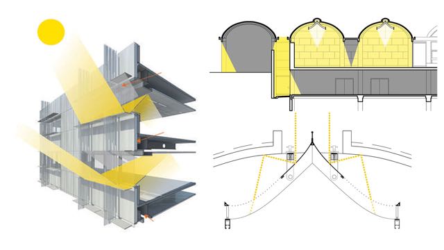 Filetoth.eu - Daylight of buildings - Daylight provision