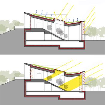 Filetoth.eu - Daylight of buildings - Save on energy costs