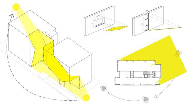 Filetoth.eu - Daylight of buildings - Exposure to sunlight