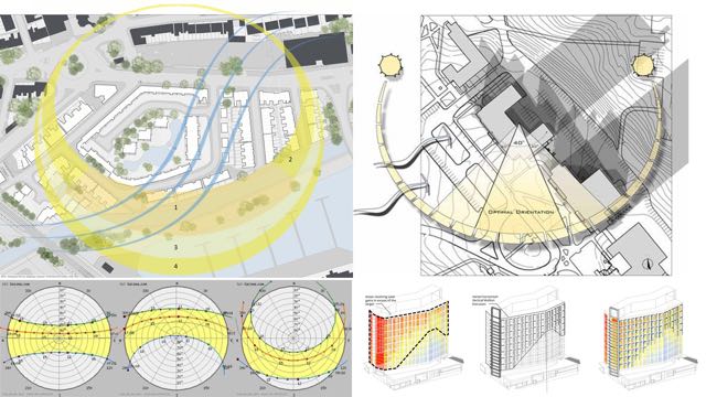 Filetoth.eu - Daylight of buildings - Exposure to sunlight