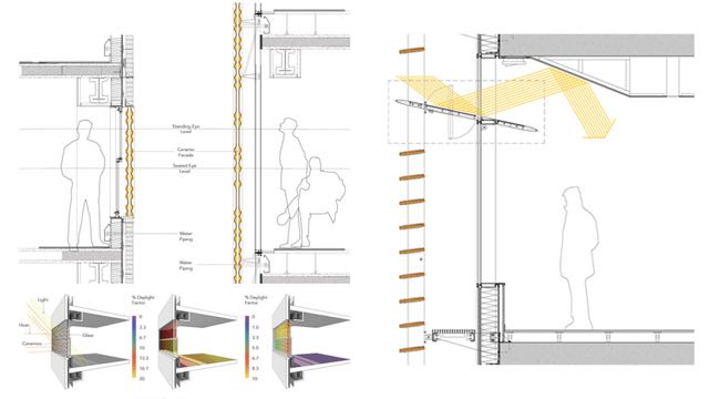 Filetoth.eu - Daylight of buildings - Exposure to sunlight